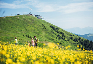 © Schmittenhöhebahn AG